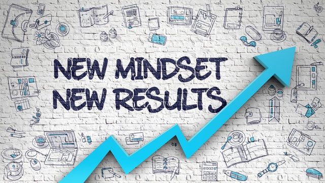 New Mindset, New Results.....